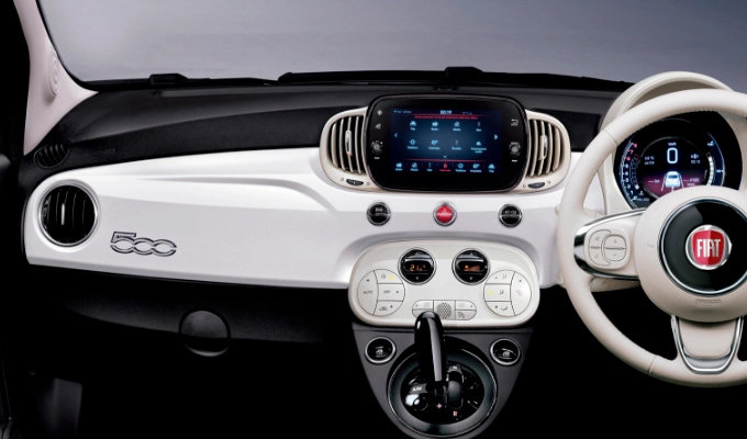 BODY PAINT DASHBOARD